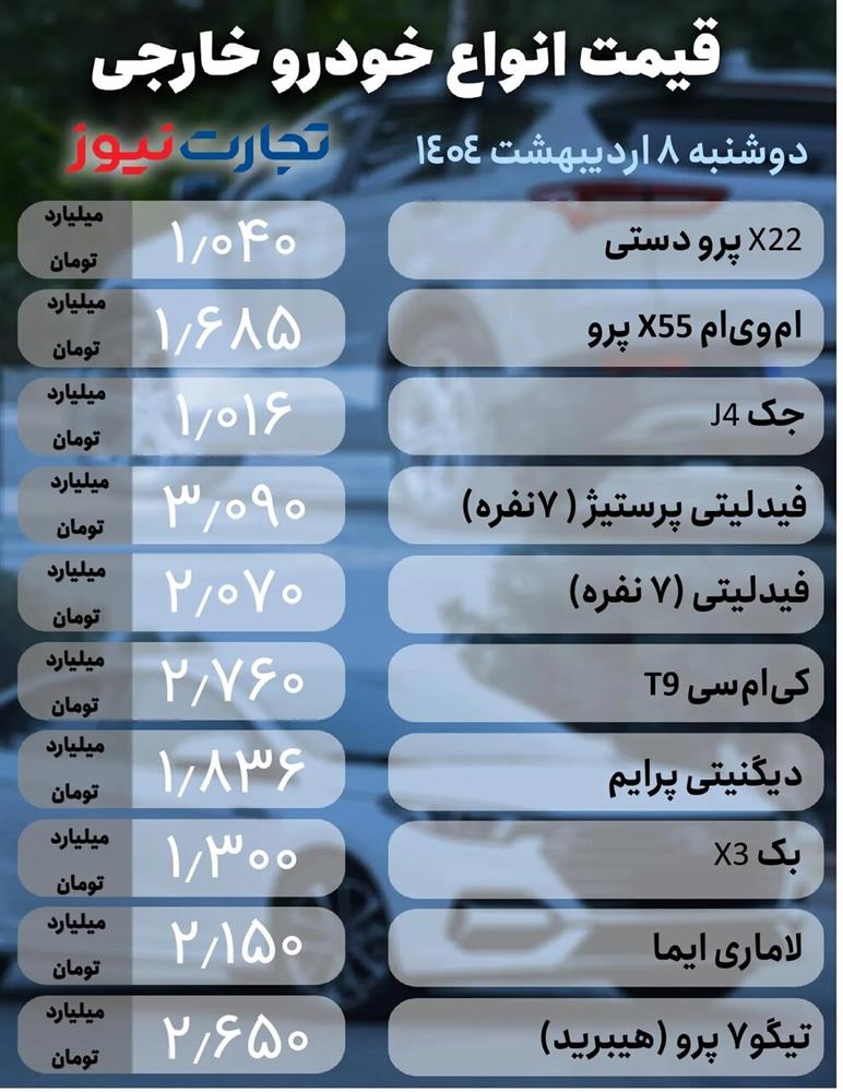 قیمت خودرو مونتاژی